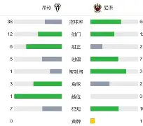 英雄联盟官方下载-尼斯冲刺阶段扳平良机，志在社区盾名次提升，目标明确，控场能力受关注的简单介绍